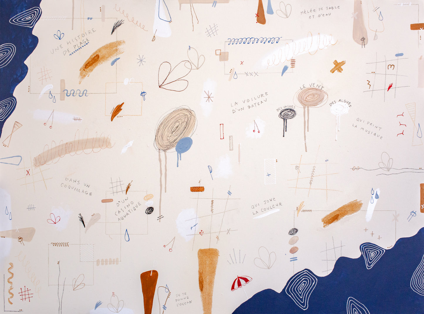 Margot Sinclair / Histoire de Plage