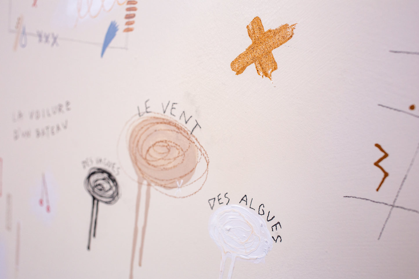 Margot Sinclair / Histoire de Plage