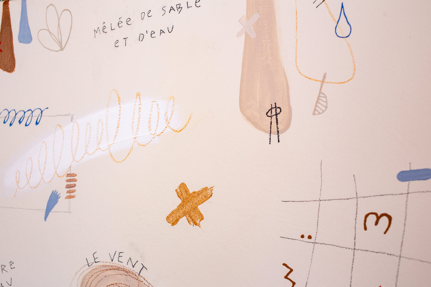 Margot Sinclair / Histoire de Plage