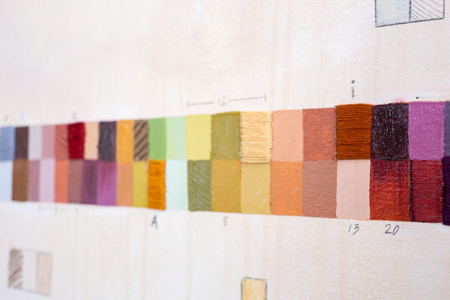 Margot Sinclair / Spectrum A